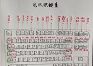 电脑键盘按键功能全解析（从A-Z的26个字母键到各种符号键）