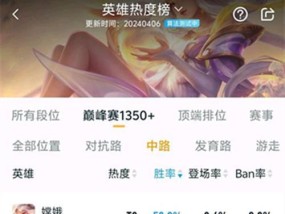 王者荣耀嫦娥战衣价格全解析