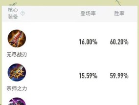 孙尚香的正确练习方法是什么？如何快速提升她的技能？