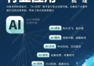 人工智能行业的含义是什么？