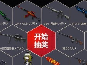 CF邀请新注册好友的方法是什么？
