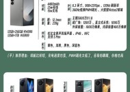 华为三星折叠屏手机购买渠道是什么？购买时应注意哪些问题？