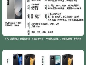 华为三星折叠屏手机购买渠道是什么？购买时应注意哪些问题？