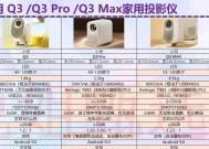 如何选择极米投影仪？