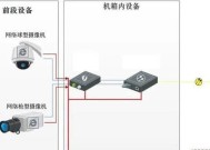 飞利浦停车监控系统的性能如何？