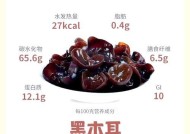 晚上吃黑木耳能减肥吗（黑木耳中的减肥秘密揭秘）