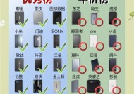 如何最佳地为移动硬盘分区（以提高效率和保护数据为目的的移动硬盘分区技巧）