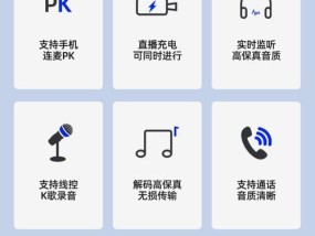 转换器连接屏幕声卡的步骤是什么？需要哪些配件？