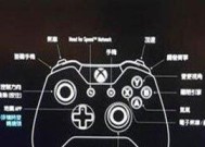 极品飞车中键盘设置怎么调？有哪些快捷键可以使用？