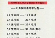 6合1充电器插头安数如何选择？