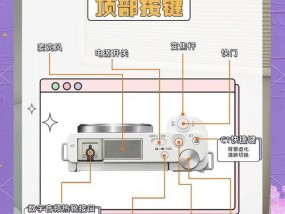 索尼相机图像模糊如何调整？