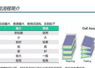 电池叠放的危险性是什么？正确存放电池的方法有哪些？