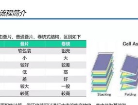 电池叠放的危险性是什么？正确存放电池的方法有哪些？