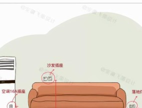电视机入墙插座安装步骤？安全指南是什么？