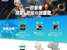 英雄联盟手游瑞雯推荐路线是什么？如何发挥最大优势？