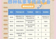 汽车托运应该选择哪家公司？如何挑选合适的汽车托运服务？