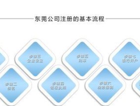注册公司的流程和手续（一步步教你如何注册公司）