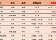 地下城最新爆率提升方法？