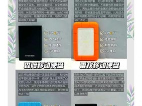 移动硬盘涨价应对方法是什么？如何选择性价比高的硬盘？