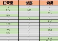 游戏机英文界面操作指南是什么？
