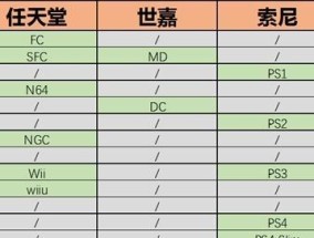 游戏机英文界面操作指南是什么？