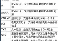分享最好的IPv6DNS服务器，让您的上网体验更畅快（优质IPv6DNS服务器推荐）