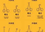 眼睛斜视矫正方法详解（从基础知识到治疗方案）