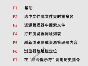 如何激活英特尔笔记本的F1F12功能键？