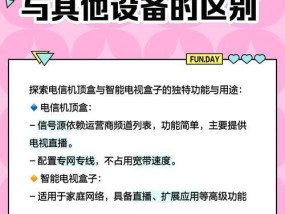 电信机顶盒接线方法是什么？