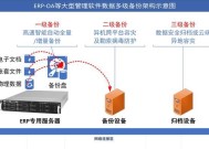 网络语私人服务器什么意思？如何正确使用？