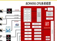 华硕路由器内存怎么更换？更换后有什么提升？