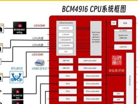 华硕路由器内存怎么更换？更换后有什么提升？