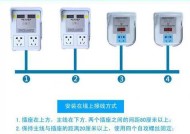 电瓶车如何装家用插座？安全注意事项有哪些？