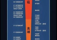 CPU集成显卡性能排行榜，你的电脑够强大吗（从i3到i9）