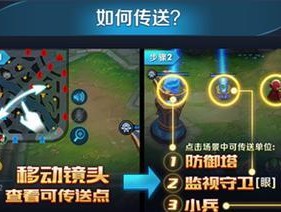 王者荣耀小卡使用方法是什么？