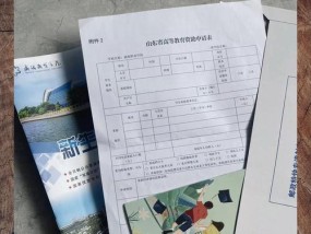 威海职业学院在CF中的排名是多少？