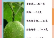 以罗汉果的神奇功效（一颗果实）