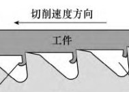 如何调整转换器的切削速度？