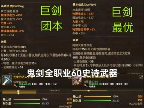 dnf剑魂精通带什么武器？有哪些推荐？