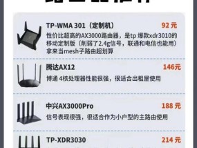 巡天路由器选购指南是什么？如何挑选适合自己的巡天路由器？