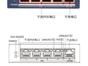 路由器哪个端口支持PoE供电？如何设置？