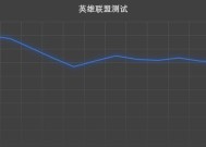 英雄联盟如何设置窄边框？