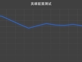 英雄联盟如何设置窄边框？