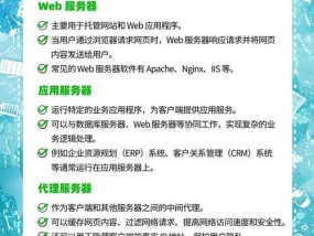 工作站电脑与服务器的主要区别是什么？各自的用途和优势是什么？