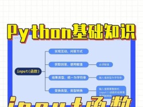 Python编程入门自学必备知识（从零基础开始）