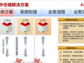 奥博无线网卡驱动安装步骤是什么？