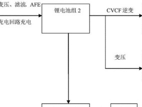 卡车闪充电器使用方法是什么？使用中常见问题解答？