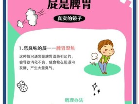 为什么有些人会一天放屁特别多（探究屁多的原因和解决方法）