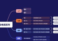 无广告电视如何选择？高配置无广告电视推荐有哪些？