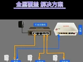 网吧路由器设计有哪些要点？如何保证网络稳定？